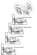Surface-Mounted Concealed Hinges