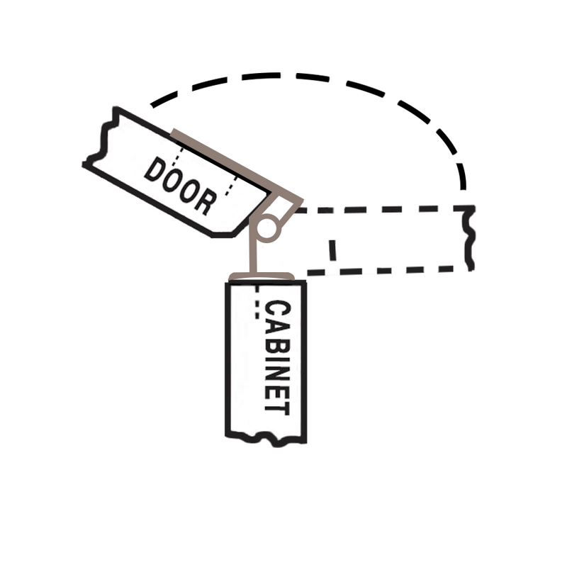 Surface Mounted Cabinet Door Hinge