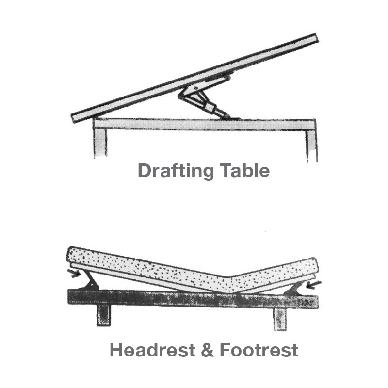 Lift-Up Ratchet Support