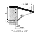 Delta Lid Supports and Stays